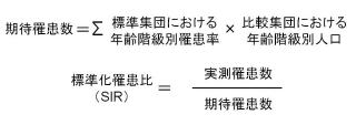 ../images/c_measure/q_st_fig12.jpg